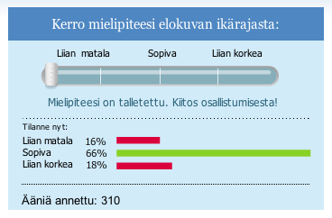 Oliko ikäraja sopiva?